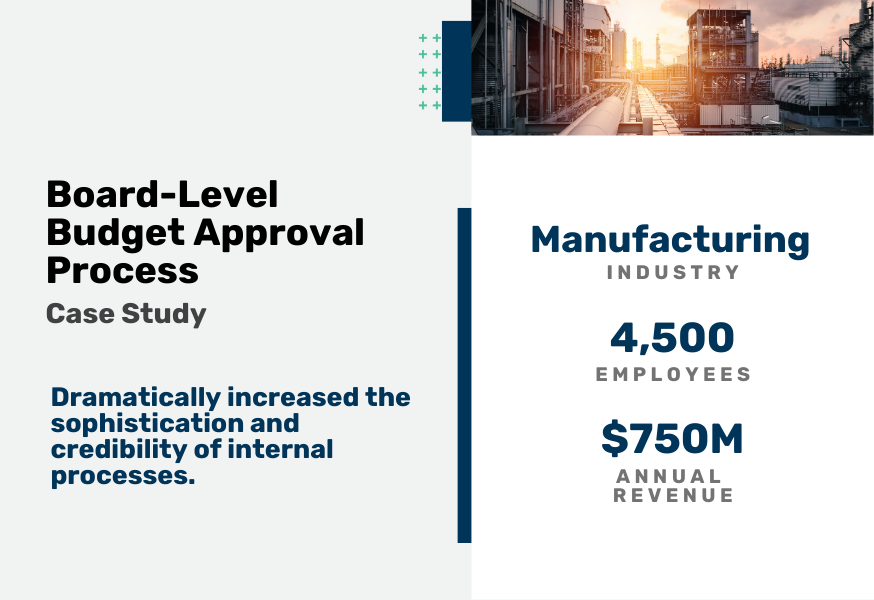Board Level Budget Approval Process