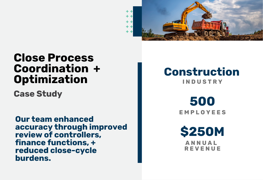 Close Process Coordination and Optimization