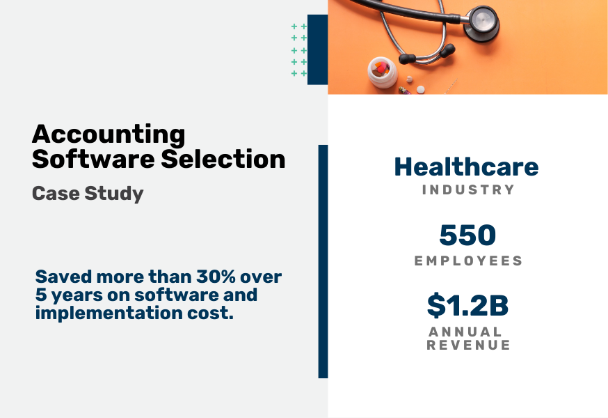 Accounting Software Selection Case Study