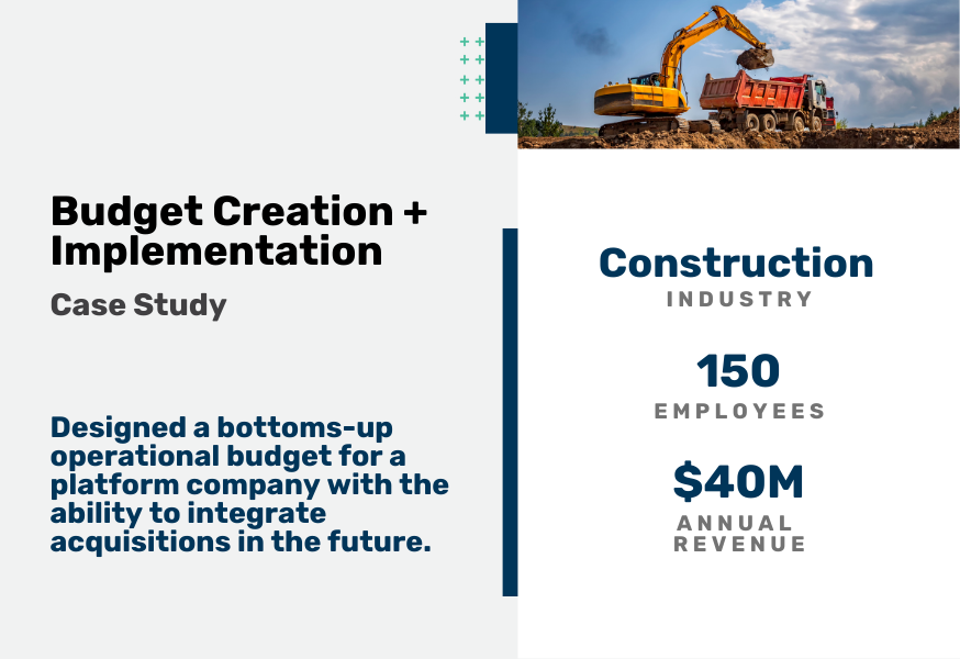 Budget Creation + Implementation