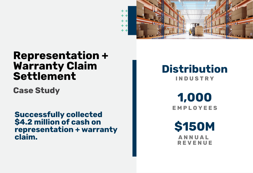 Representation and Warranty Claim Settlement Case Study