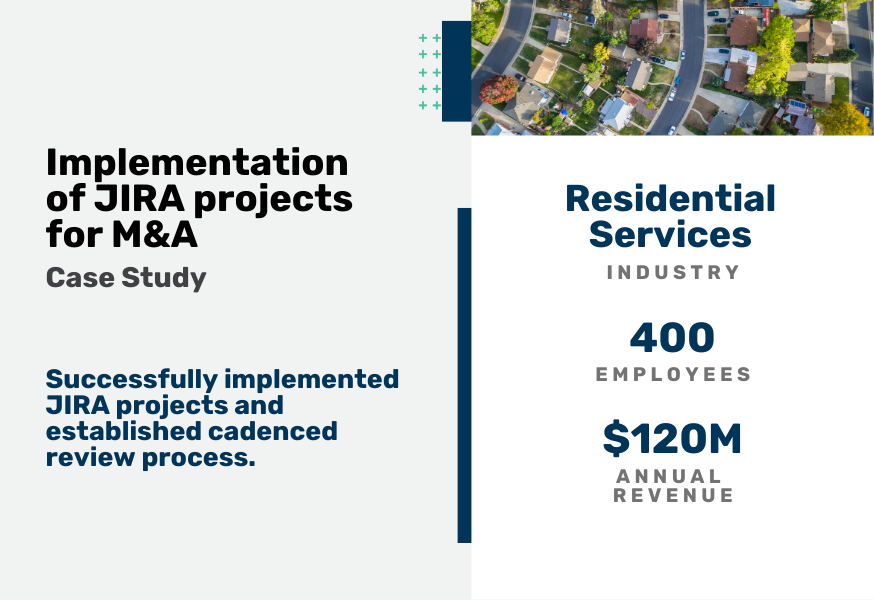 Implementation of JIRA projects for M&A