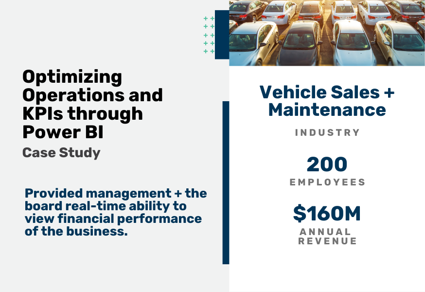 Optimizing Operations and KPIs through Power BI